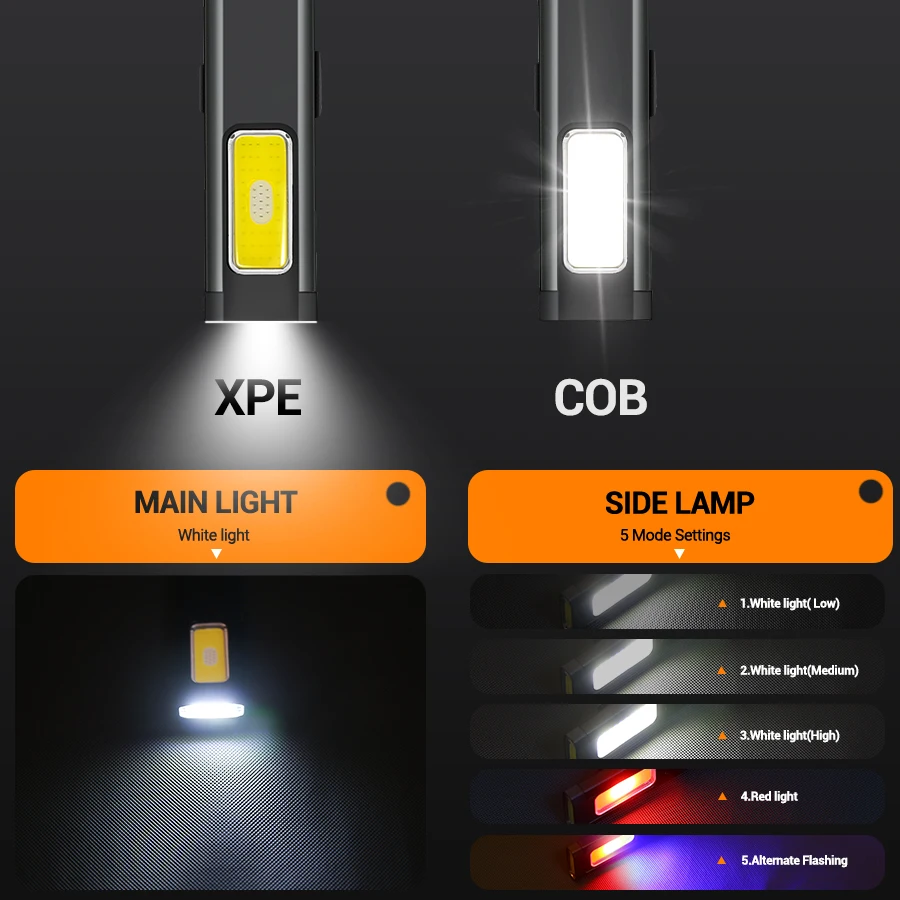 미니 휴대용 충전식 LED 손전등, 방수 야외 작업용  - Outdoor Lighting Replacement Bulbs 리뷰 및 가격