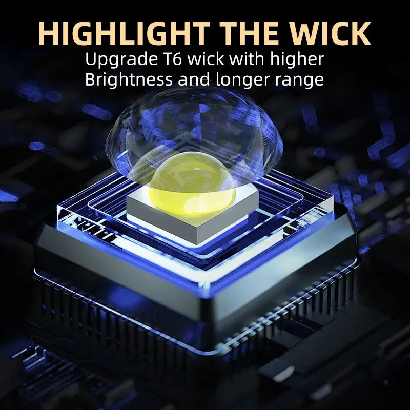 휴대용 미니 3 LED 핸드헬드 손전등 강력한 손가락  - Outdoor Lighting Replacement Bulbs 리뷰 및 가격