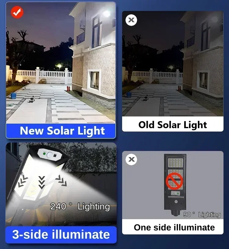 최신형 태양광 램프 강력한 야외용 태양광 조명 모션 센 - Outdoor Lighting Traditional 리뷰 및 가격