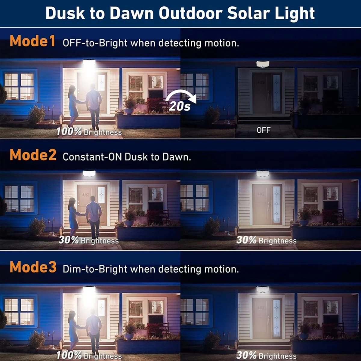 234LED 태양광 야외 조명 모션 센서 슈퍼 브라이트 - Outdoor Lighting Garage 리뷰 및 가격