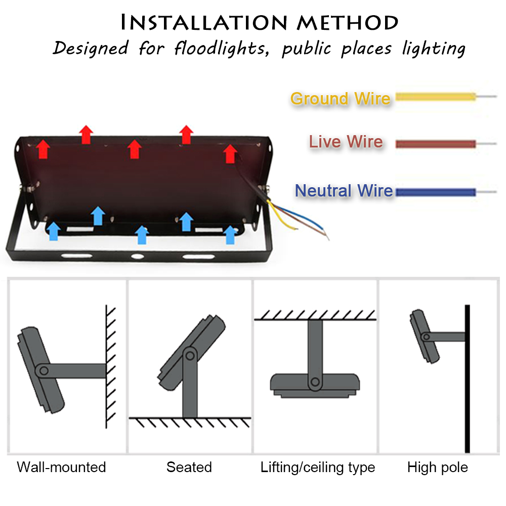 LED 투광등 50/96/144 LED 야외 AC 22 - Outdoor Lighting Garage 리뷰 및 가격