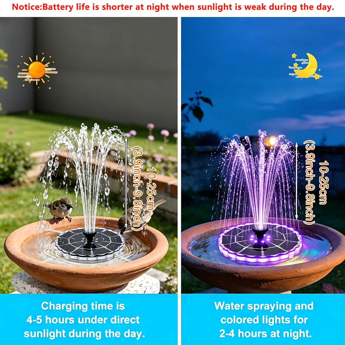 3.5W 야외용 태양광 분수, 정원 물탱크/실내 연못용 - Outdoor Lighting Traditional 리뷰 및 가격